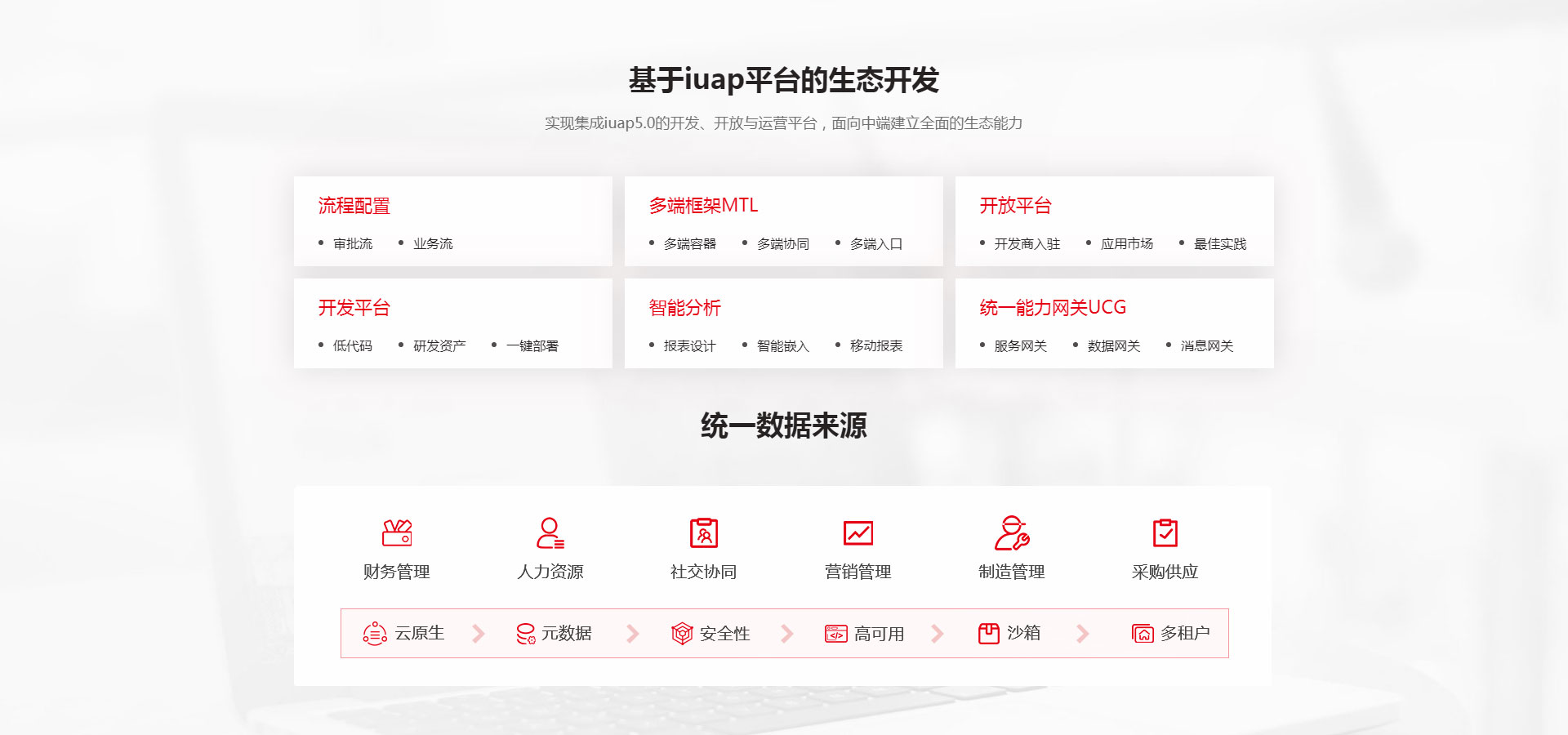 用友网络科技股份有限公司---首页_04.jpg