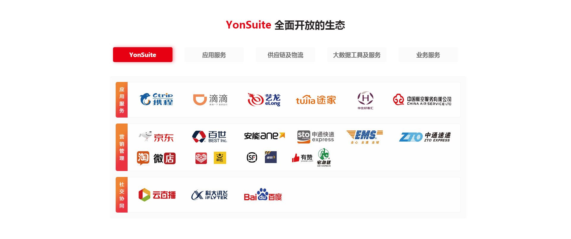 用友网络科技股份有限公司---首页_05.jpg