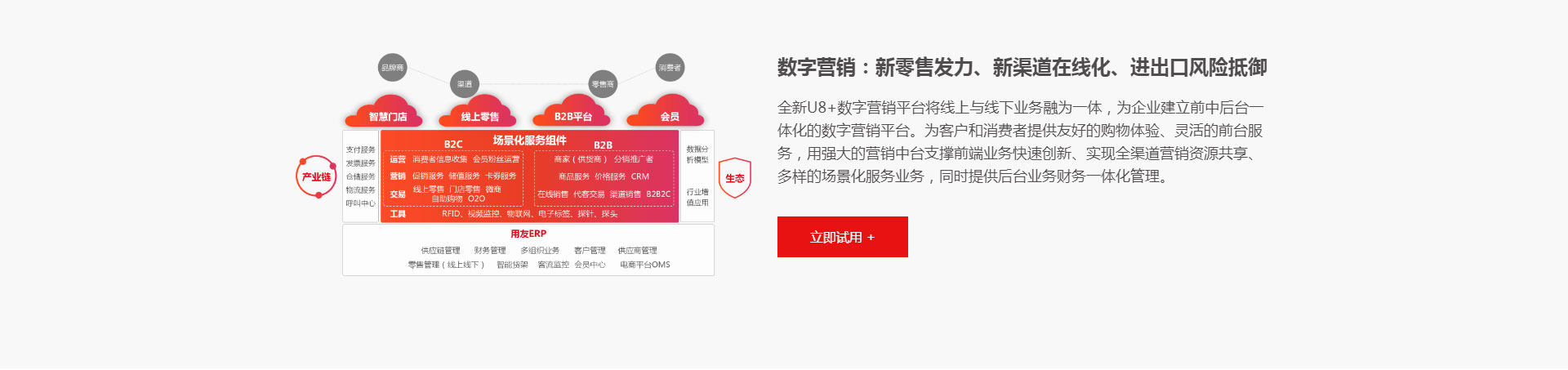 用友U8+---用友网络科技股份有限公司_07.jpg