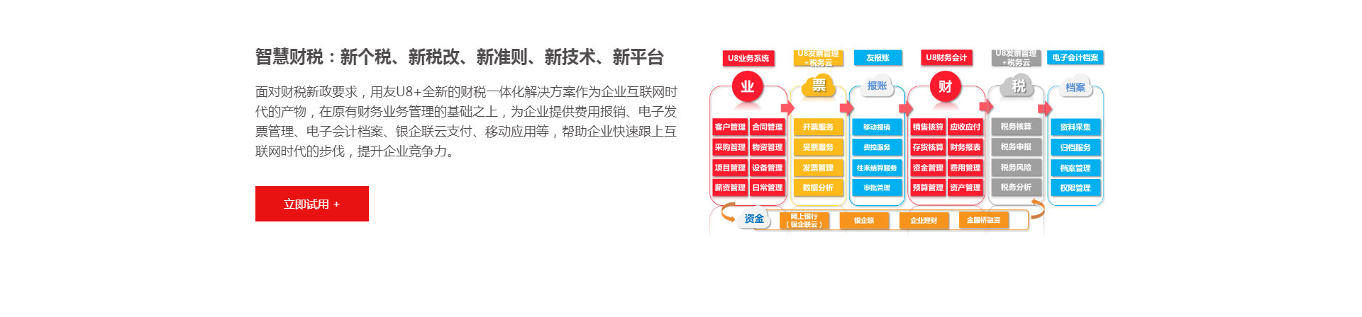 用友U8+---用友网络科技股份有限公司_08.jpg