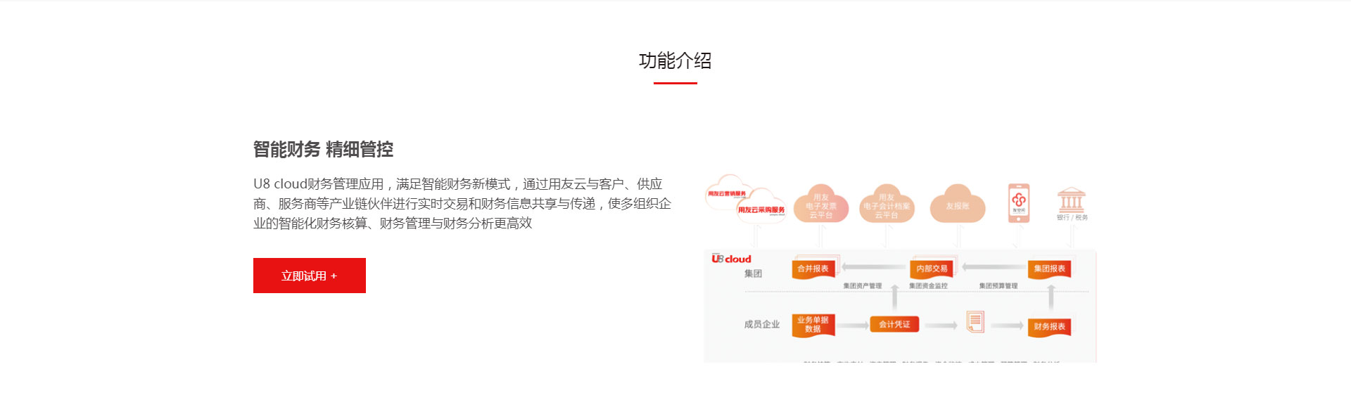 用友U8-Cloud---用友网络科技股份有限公司_04.jpg