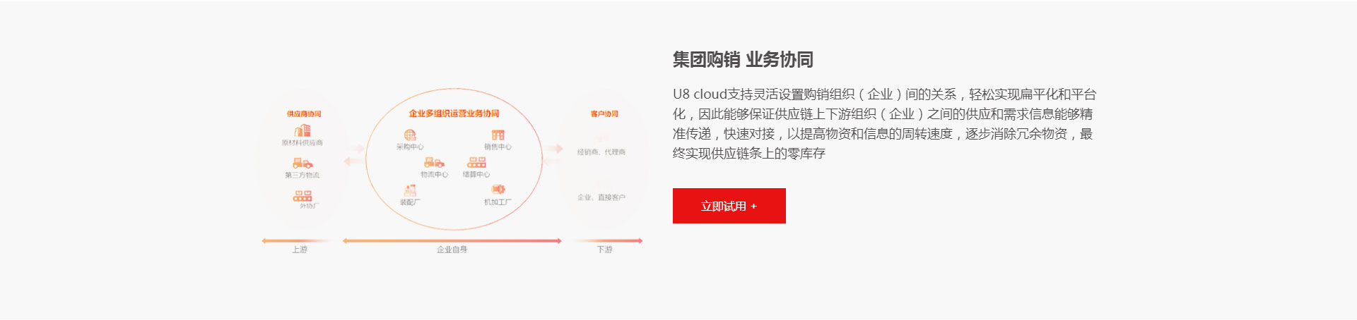 用友U8-Cloud---用友网络科技股份有限公司_05.jpg
