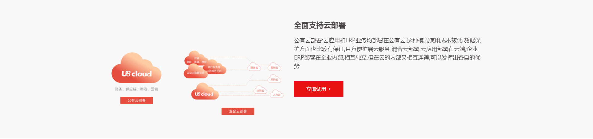 用友U8-Cloud---用友网络科技股份有限公司_09.jpg